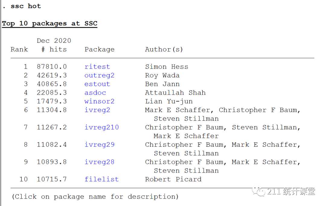 【Stata】外部命令安装解决办法都在这了_outreg2命令安装-CSDN博客