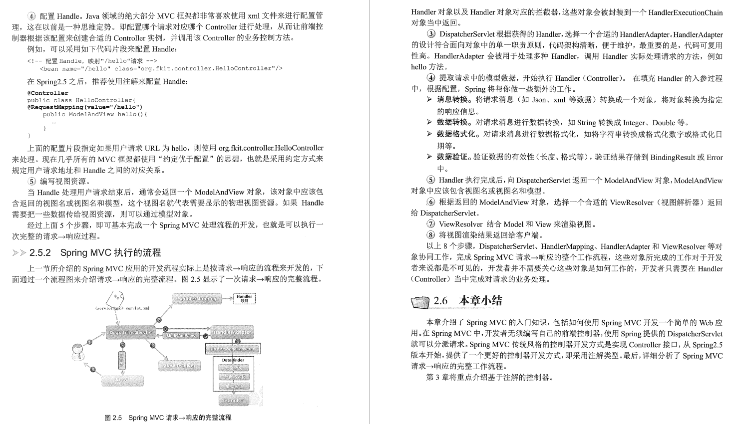 阿里P8架构师推出的电子版Spring+MyBatis实战（附源码分析）