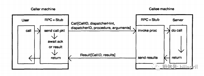 b175acef8888408b8053b0fc749c05a8.png