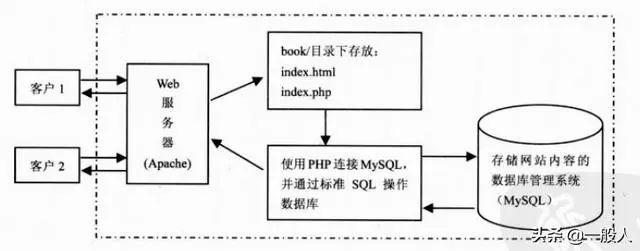 b178bbf657d0b5a5a6ea6f9318010f12.png