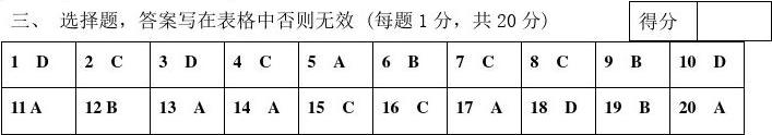 计算机网络关于封装成帧题目,上海第二工业大学-计算机网络通信期中试卷答案...