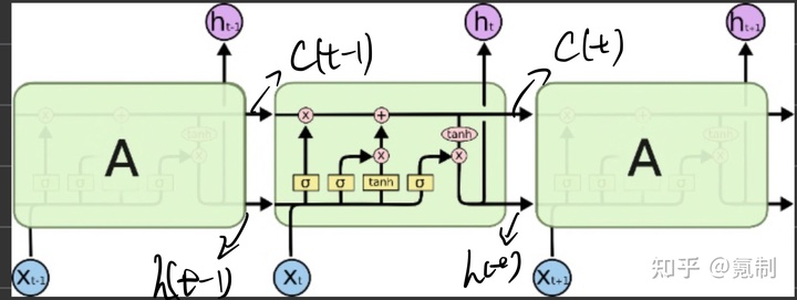 b17e1c5fa044d9024d70c0991318f04a.png