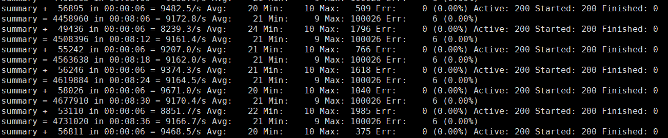 b181603427d1d26b1c9954a3daa0a1b8 - .net core 抛异常对性能影响的求证之路