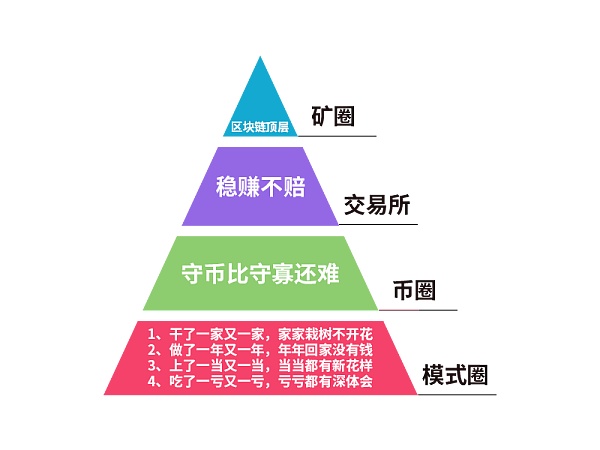 美媒：比特币矿业公司加速撤出中国