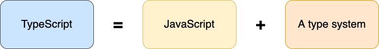 TypeScript.png