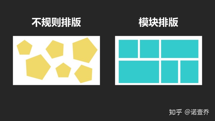 bootstrap图片怎么横向布局诺记点评68ppt文字多到爆怎么办一篇文章讲