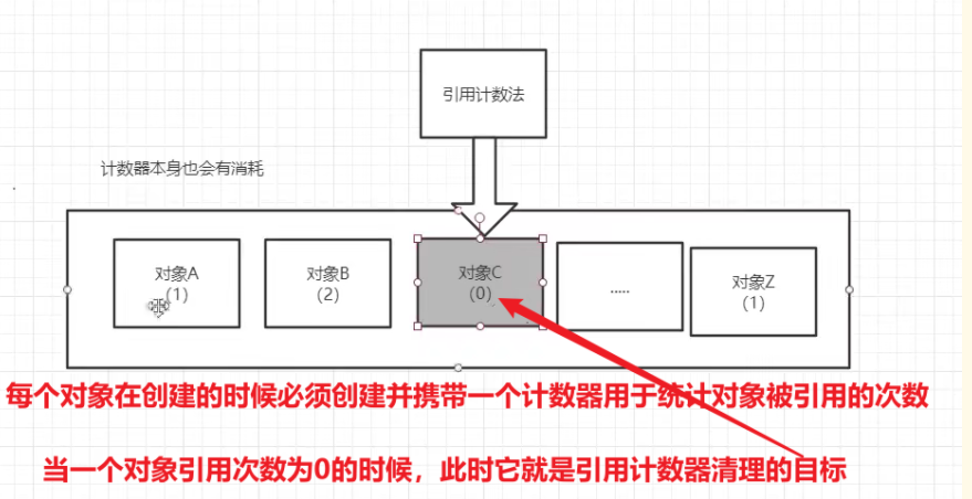 image-20210902080205788