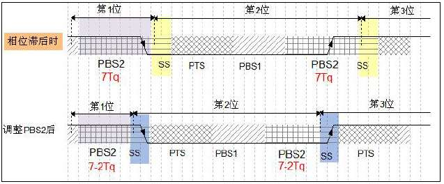 输入图片说明