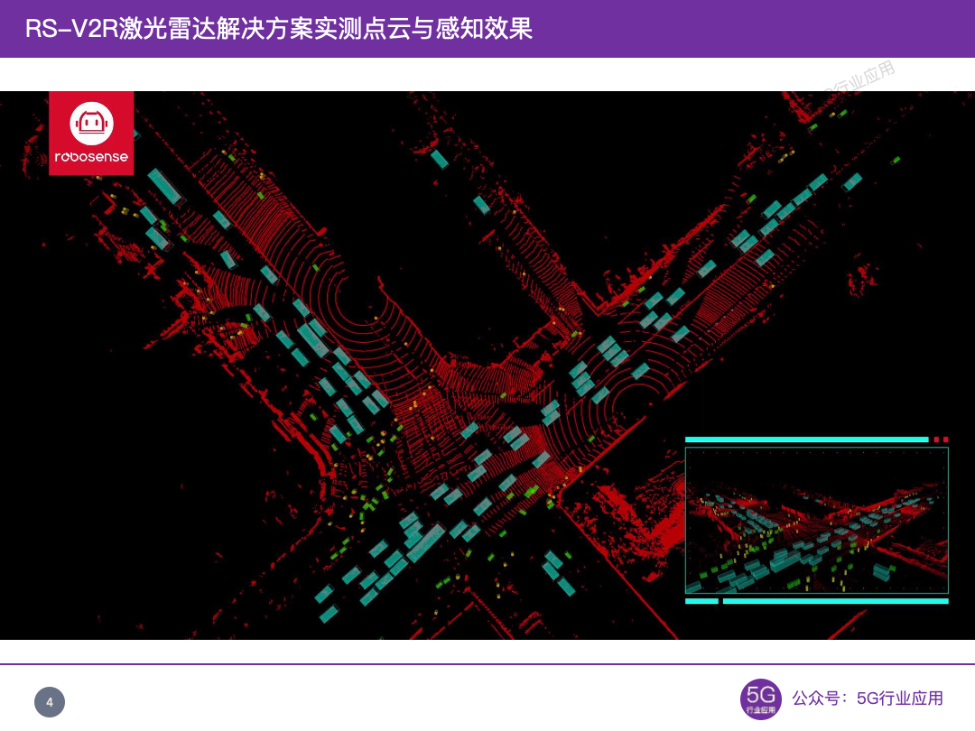 激光雷达有多厉害 b19da84b8da0aa508acdcdcf068c1c42.png