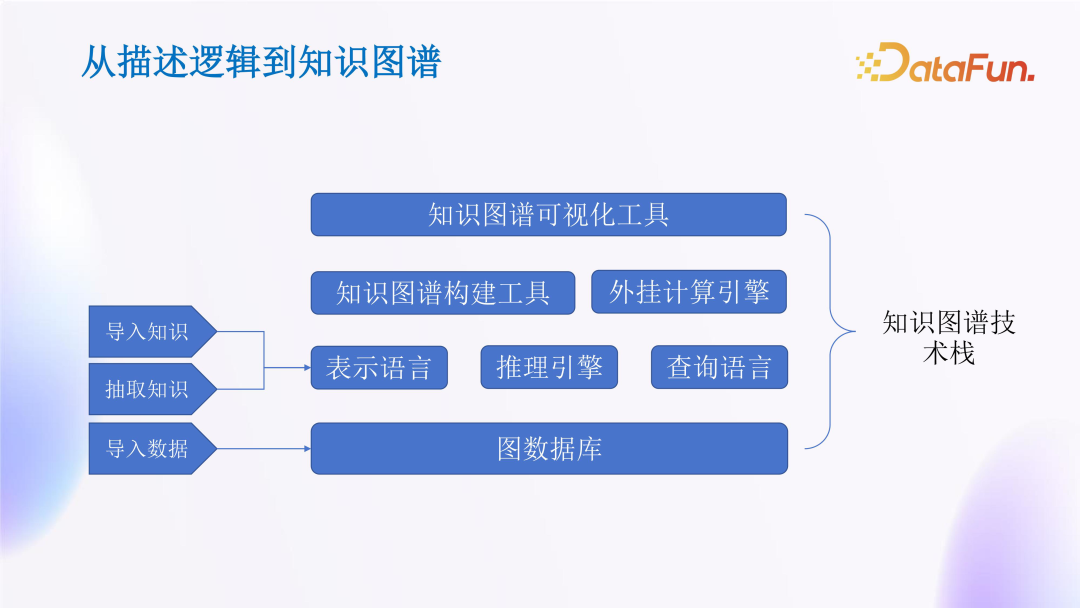 怎样找百度收录入口_百度收录的网站有哪些_收录入口百度找不到