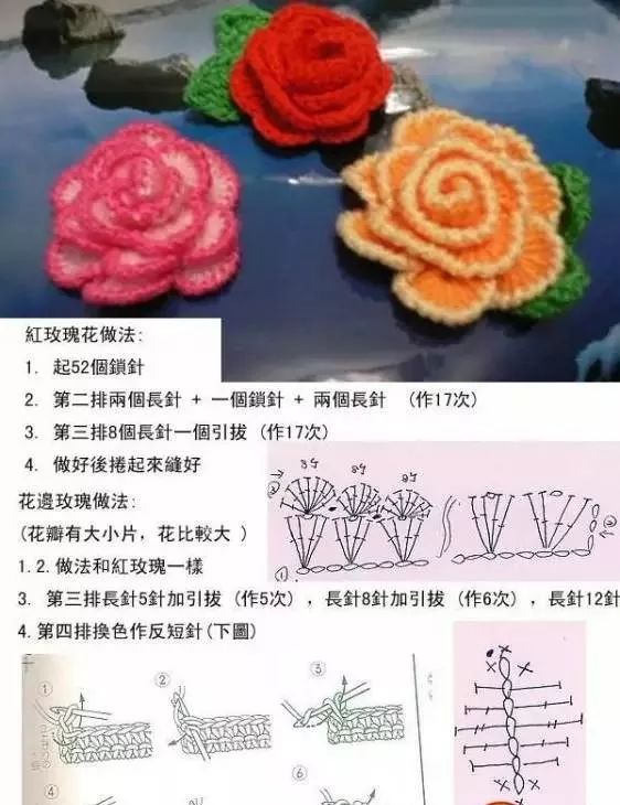 图解:玫瑰花单股3.5钩针.