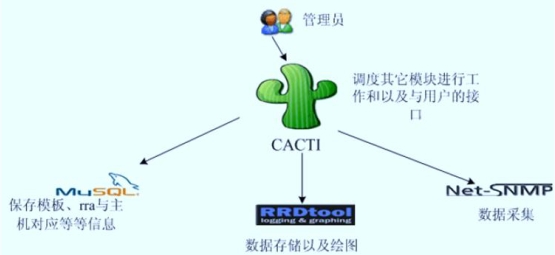 b1ac505871af5cb3e3eb1aadce497be3.png