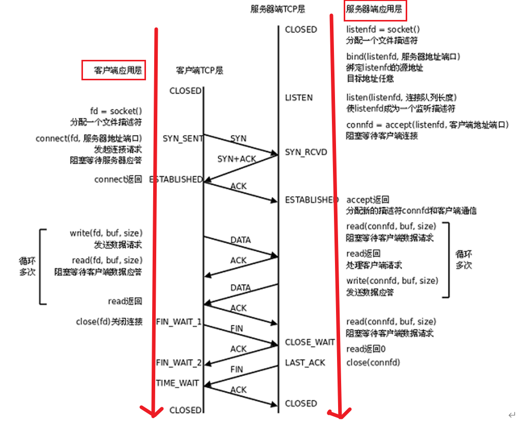 image-20221001094414948