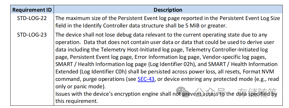 OCP NVME SSD规范解读-6.标准日志要求-2