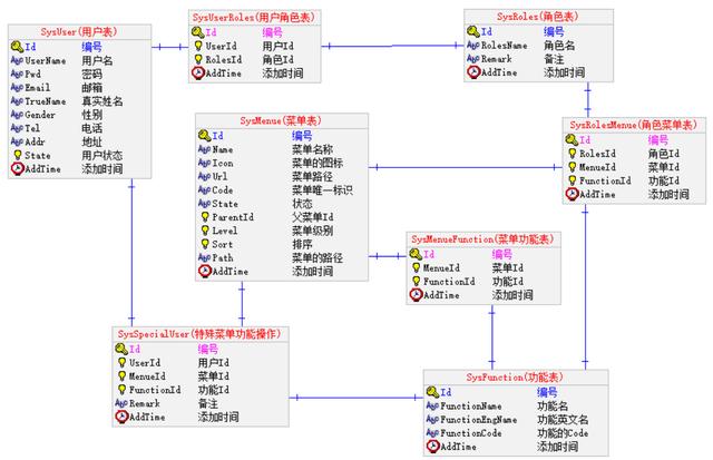 b1b538df79bb9b5c3bc781feae6f9893.png