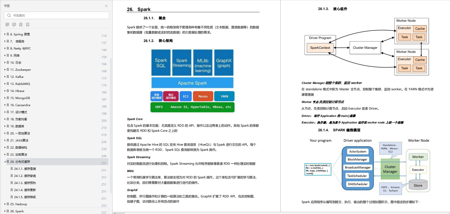 Github一夜爆火的阿里术小册究竟有什么魅力？才能引大家趋之若鹜