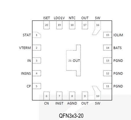 钰泰ETA6096移动电源IC