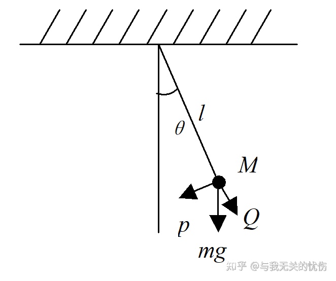 b1b8f8a7bddb11ca83fd7dfae6d393c5.png
