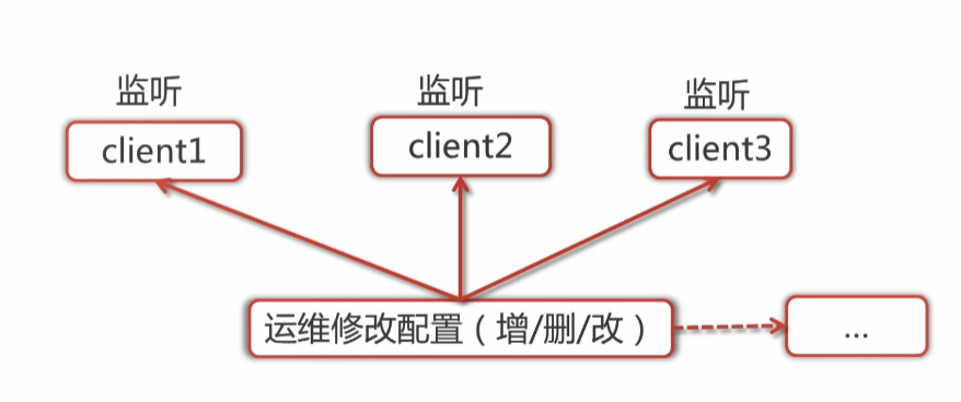 image-20200921165758514