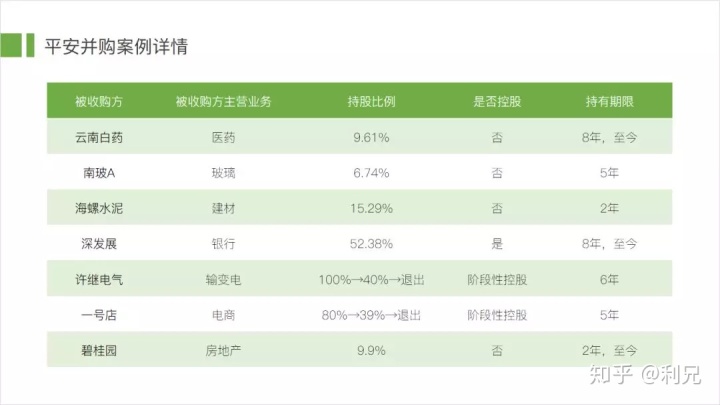 ppt表格线条颜色怎么改