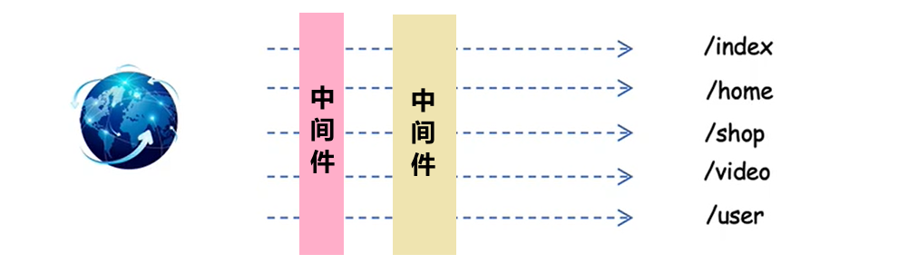image-20210601194235097