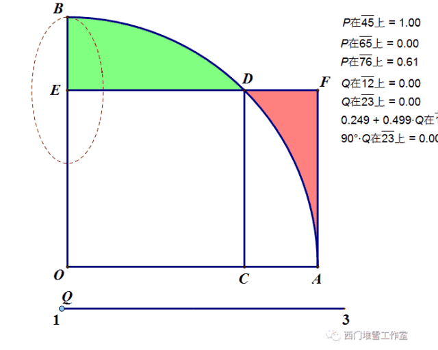 js 旋转图形_几何画板第9期图形的组合型运动