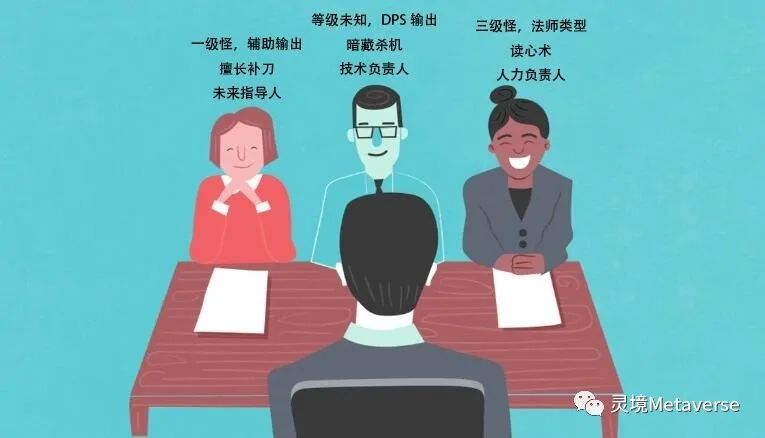 ChatGPT面试指南来袭！10个提示词助你应对自如