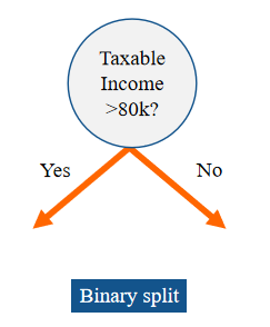 image-20220609162818953