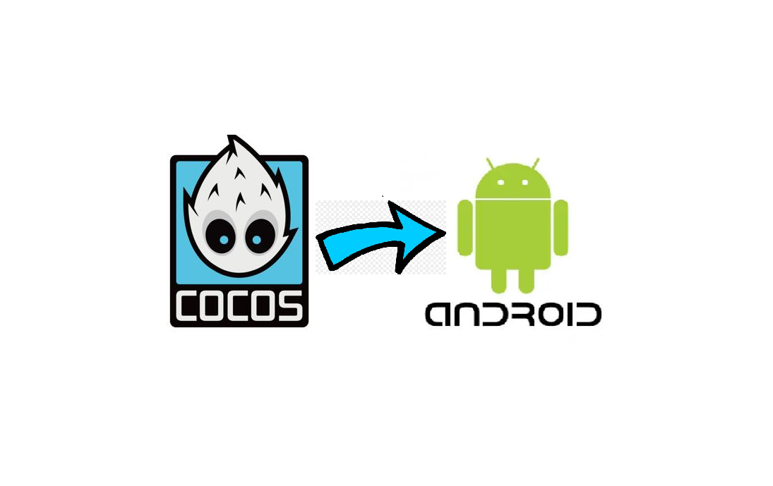 Cocos如何跟Android通信？