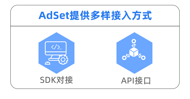 APP广告变现流量售卖，选择API还是SDK对接？