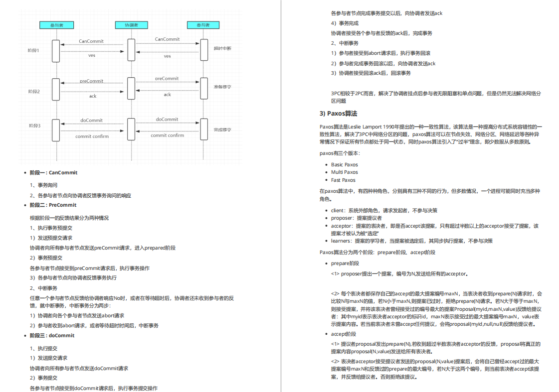 分布式技术难学?谷歌大神首发纯手撸ZK+Dubbo笔记,网友看完直呼NB