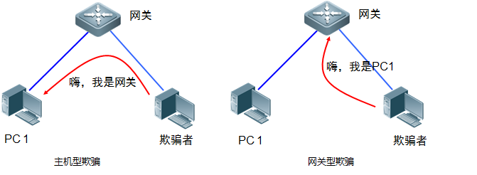 2234cdb9d4c2913a2527a227178447a2_r