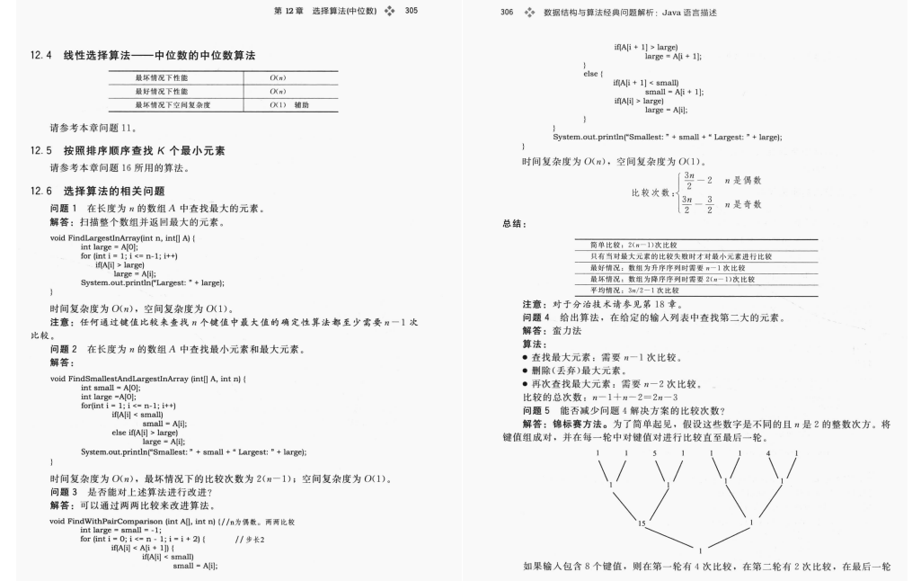 脉脉转发3W次的字节内部首发“数据结构算法”手册!惨大厂被封杀