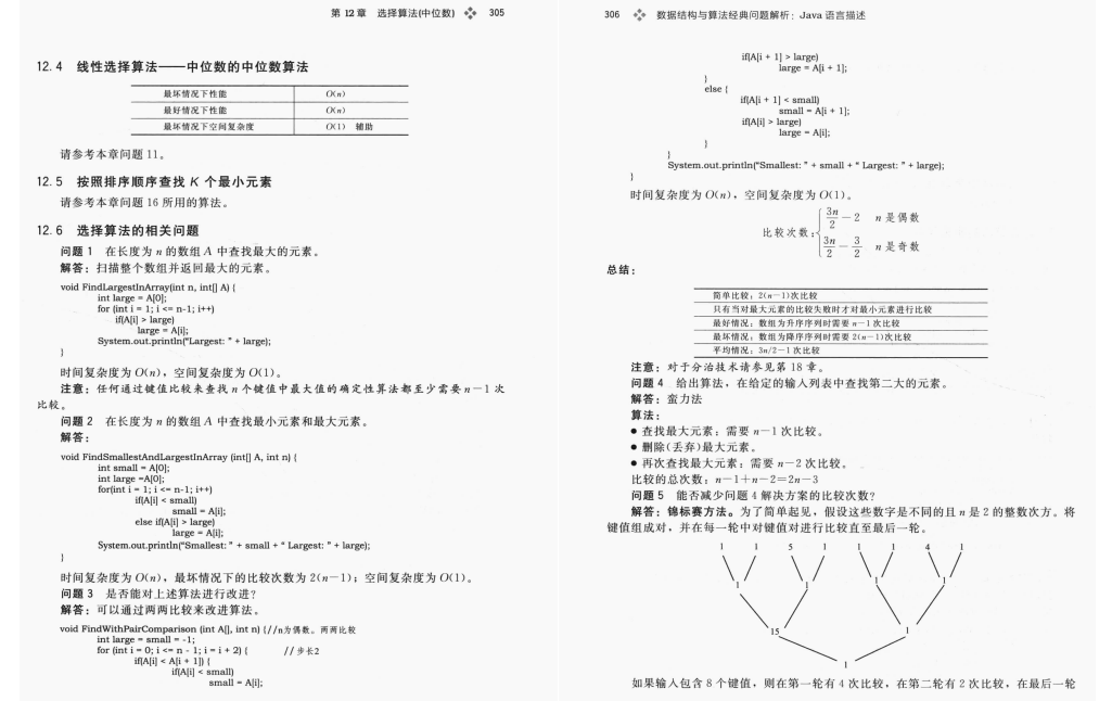 脉脉转发3W次的字节内部首发“数据结构算法”手册！惨大厂被封杀