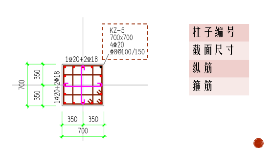 一般柱子与柱子的距离看完之后秒懂柱子的平法标注