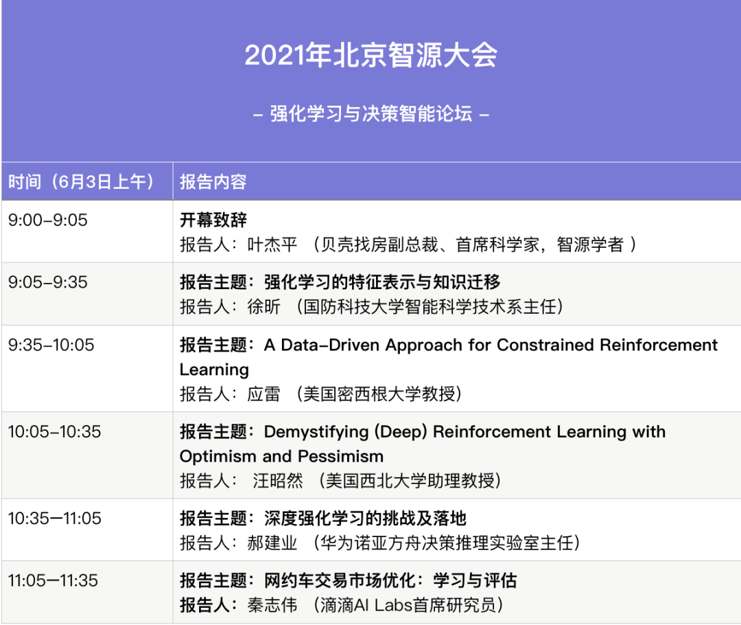 深度揭秘强化学习技术与落地！智源大会「强化学习与决策智能」专题论坛