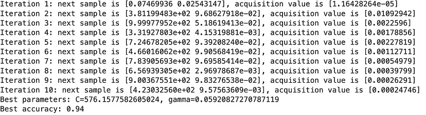 利用贝叶斯超参数优化，提升模型效果更科学（附Python代码）