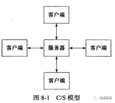 b1ed4baa99d31ab8f1415d6f0d2f4a34.png