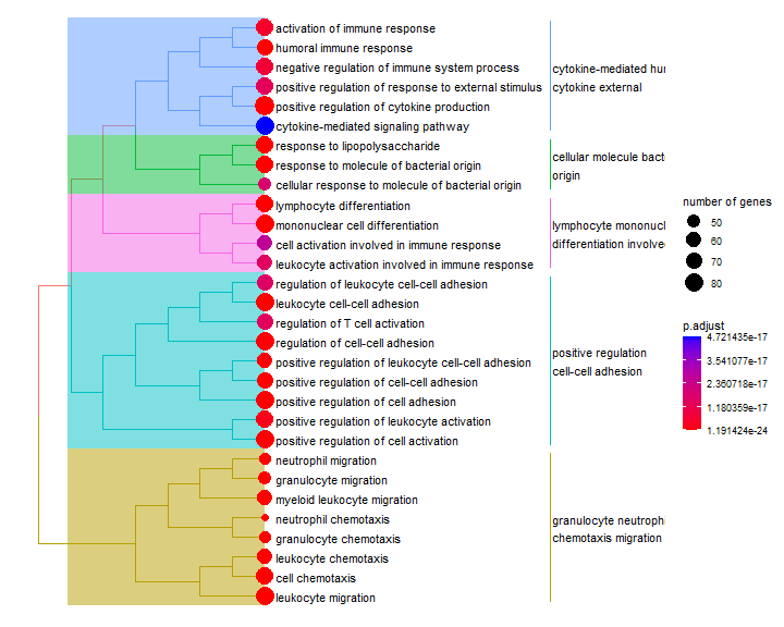 plot of chunk unnamed-chunk-27