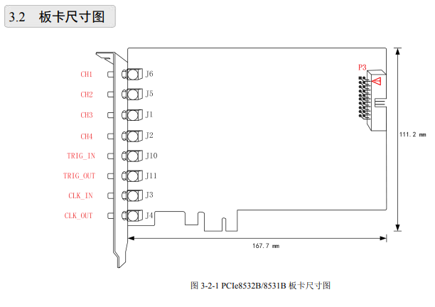 数据采集与控制 > PCIe采集卡 > PCIe8531B/8532B，20MS/s，14/12位，4路同步模拟量输入。_无线通讯_02