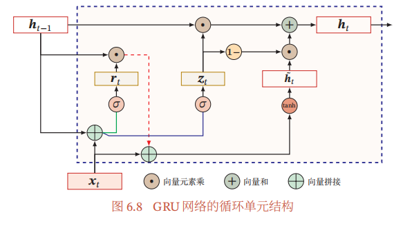 image-20220330160948376