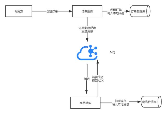 b1f48a8c57133809c8de50e7bfe35ef3.png