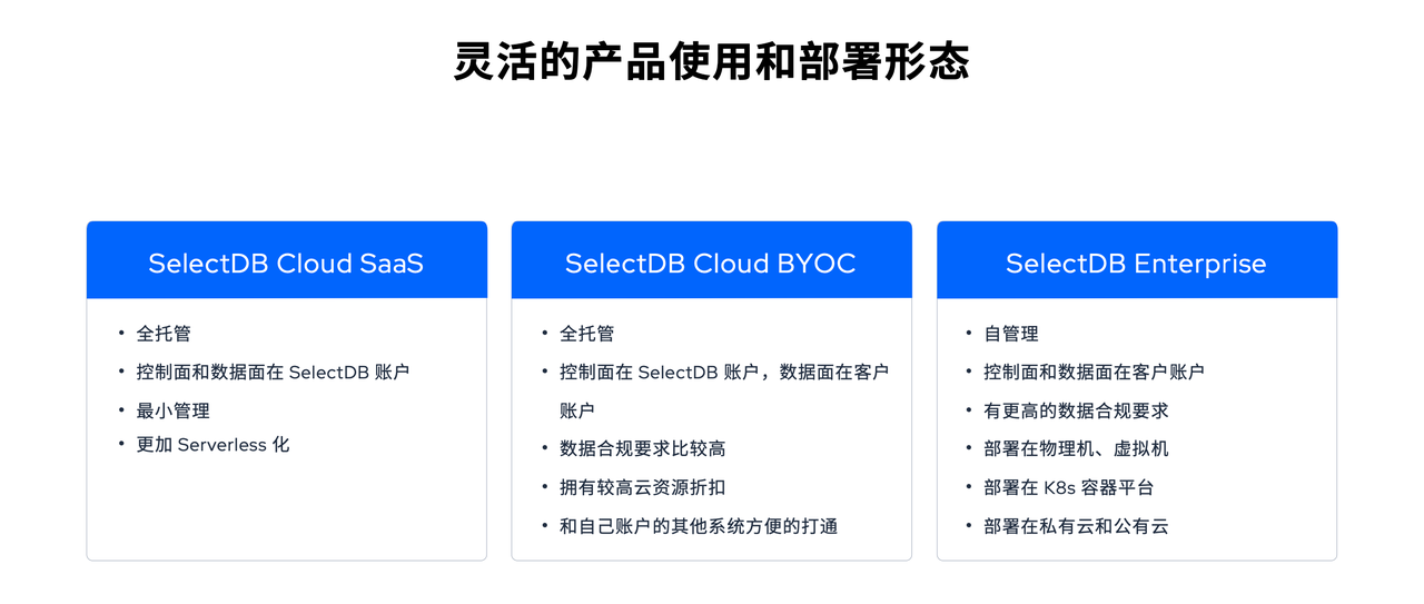 定义现代化实时数据仓库，SelectDB 全新产品形态全面发布