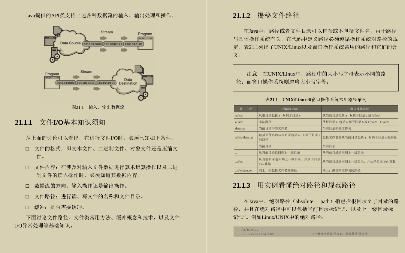 巅峰之作！阿里P8手写的Java高手是怎样练成的原理方法与实践笔记