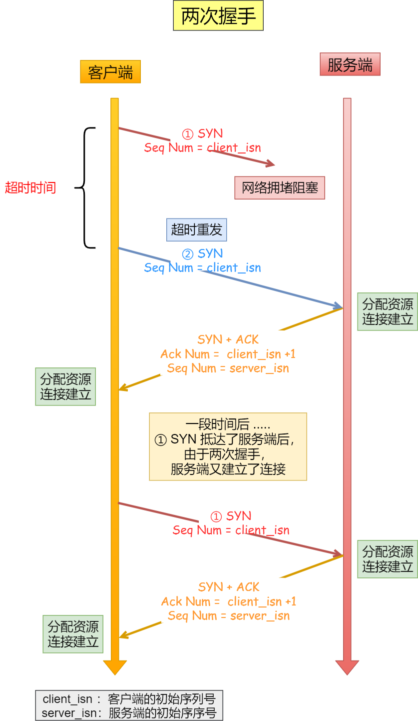 b20d079c4c931130d6f9f1317a869ca3.png