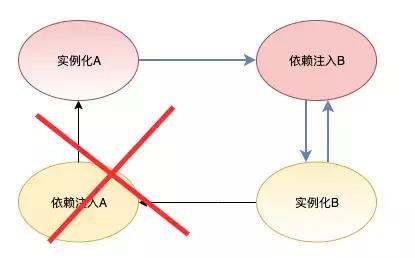 b20d53f76572d3d342ff88beee4946e4.png