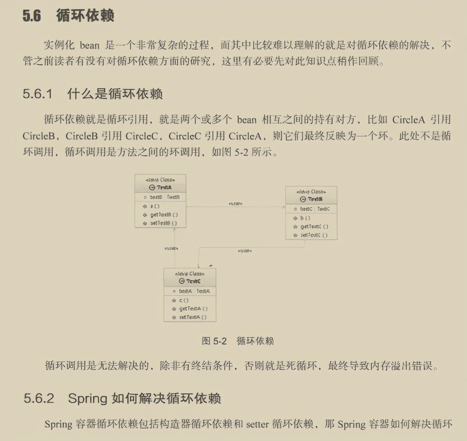 Epiphany!  Baidu pushes Spring source code quick notes, the original source code is understood like this