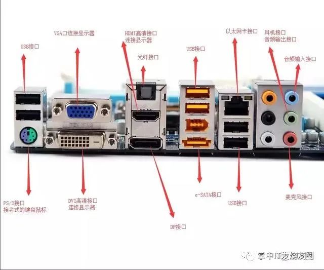 1394接口纯干货电脑主板接口全了解