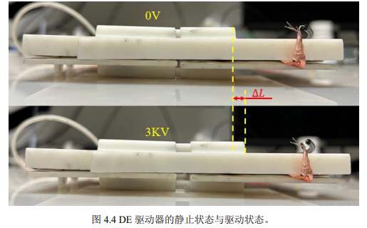 驱动器的静止状态和驱动状态