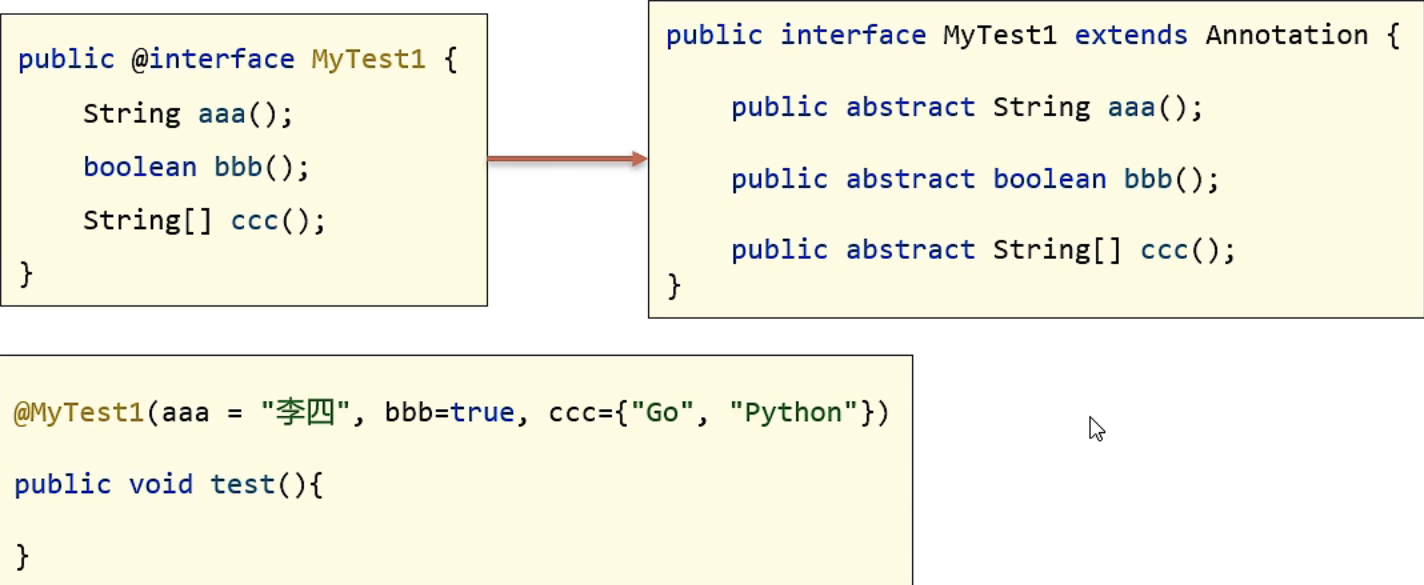 Java注解(Annotation)_java注解只有一个value引用的时候要指定value吗-CSDN博客